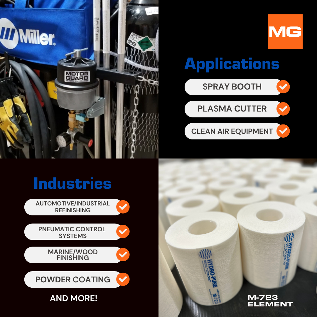 M-45-KIT Clean Air Filter Kit 1/4 NPT (Platinum Series) - Image 7