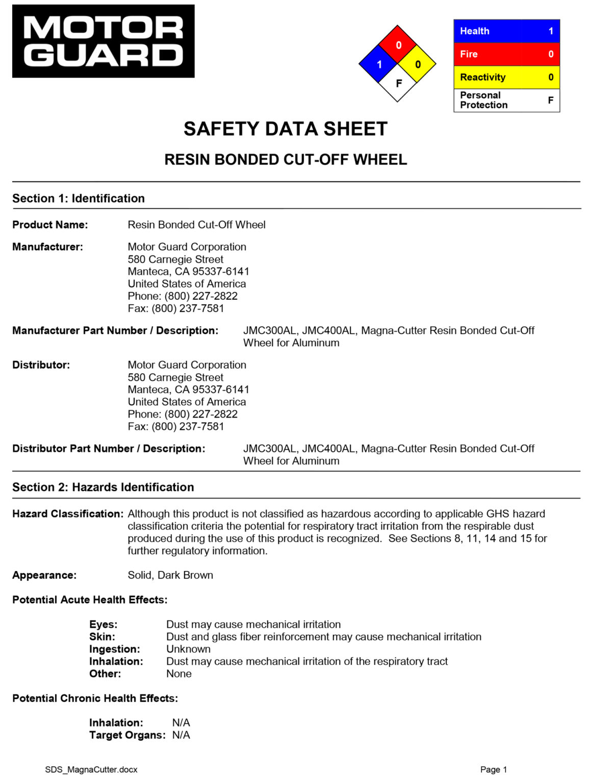 SAFETY DATA SHEET RESIN BONDED CUTOFF WHEEL